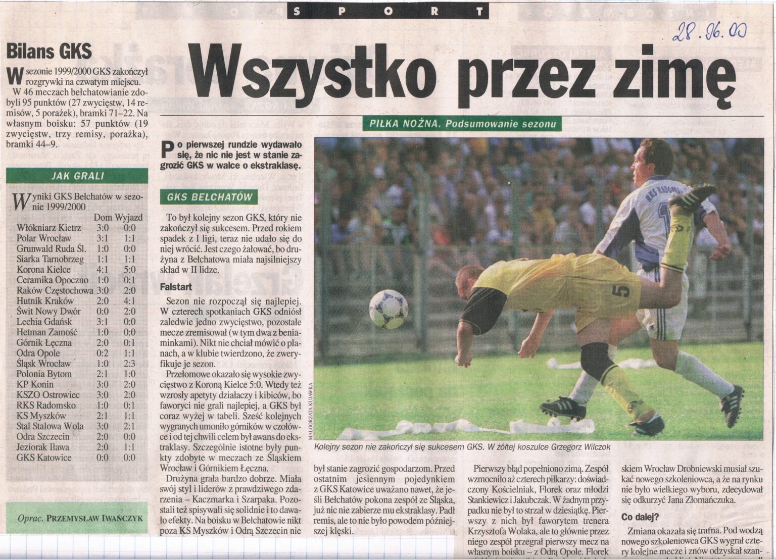 1999 2000 podsumowanie1